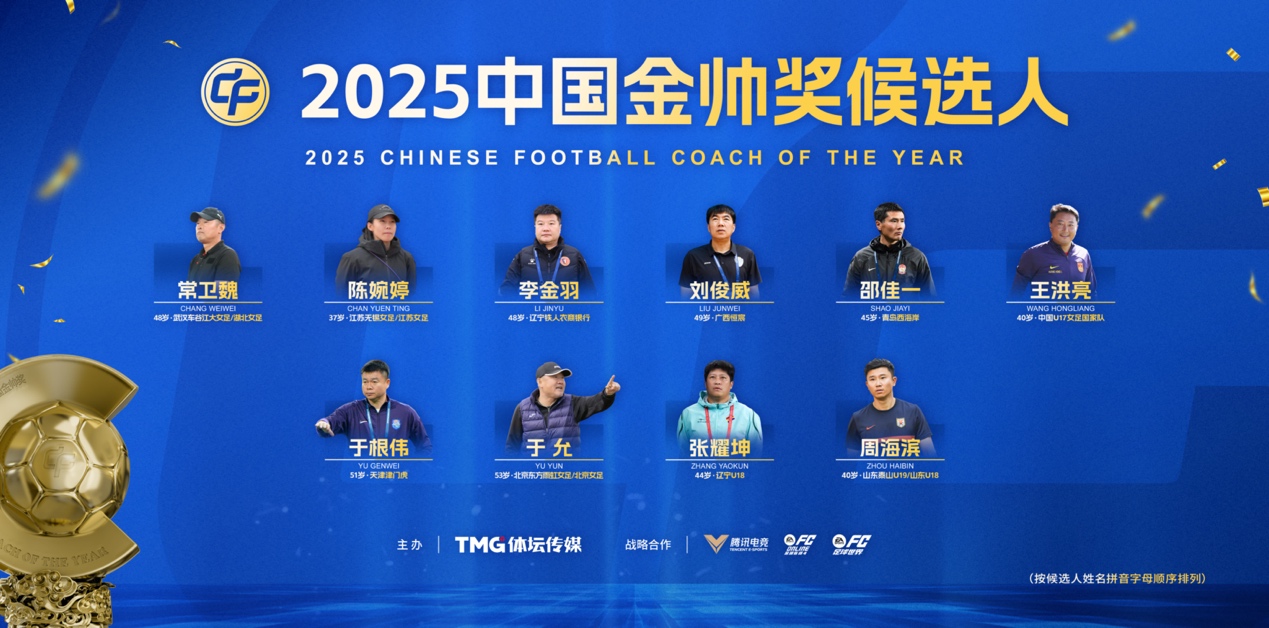 2025中国足协杯收官 金球奖候选名单揭晓