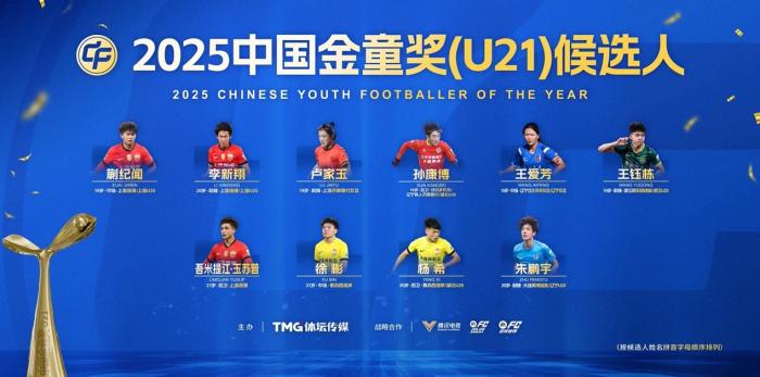 2025中国足协杯收官 金球奖候选名单揭晓