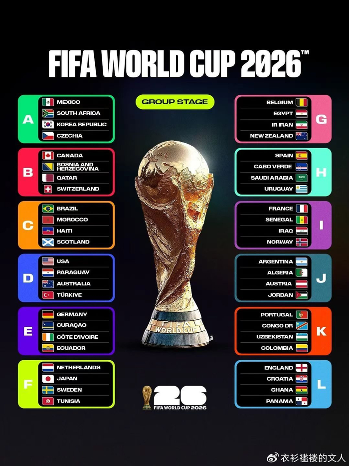央视与FIFA世界杯转播权谈判陷入僵局 费用分歧达